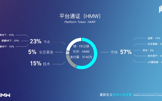 期权交割日为啥会大跌