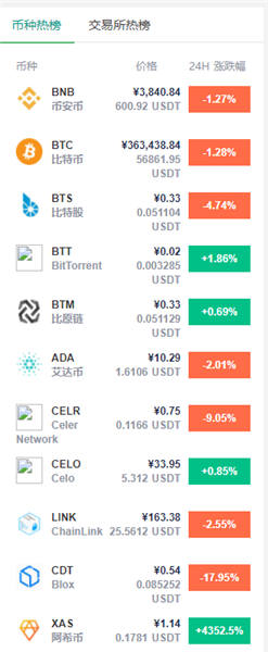 芝麻开门app客户端下载 芝麻开门平台官方手机下载-第7张图片-欧易交易所