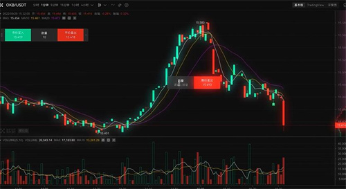 blockchain客户端下载ios blockchain手机最新版官方-第3张图片-欧易交易所