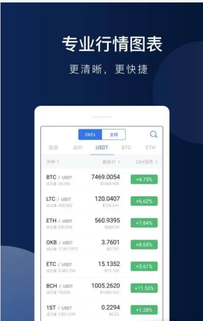 pig币交易所app下载地址 pig币中文正版-第7张图片-欧易交易所