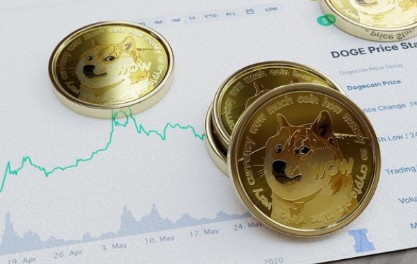 奇亚币交易所app下载 奇亚币最新版交易所app下载-第9张图片-欧易交易所