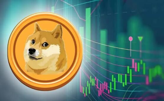 欧易okex交易平台app最新 欧易交易平台APP官网下载-第7张图片-欧易交易所