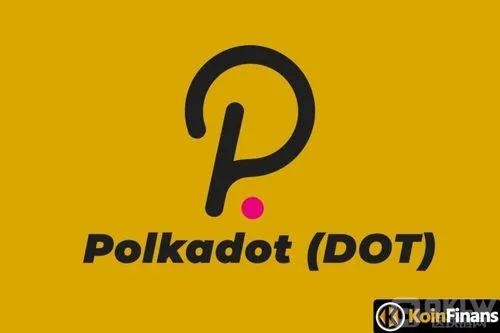 什么是（波卡币）DOT币？一文总览Polkadot生态