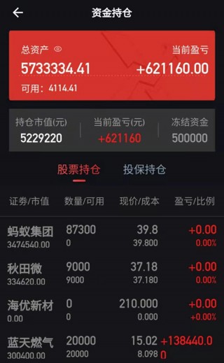 股票训练营骗局（股票训练营骗局是真的吗）