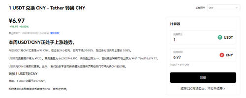 币的行情软件（2023最新榜）