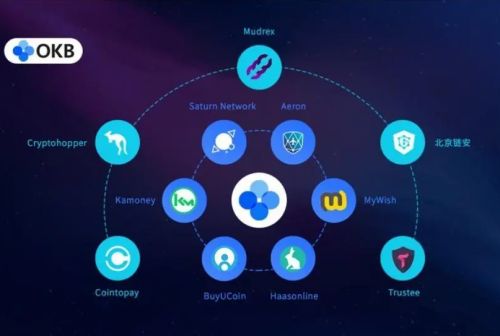 火必最新汉化版下载-火必国际版中文版版下载