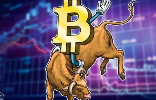 交易所排名前十圈内推荐